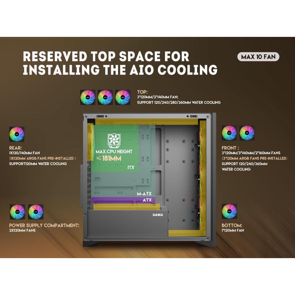Sama Casing V Nature Mid Tower ATX 4 ARGB Fan Black Sama Casing V Nature Mid Tower ATX 4 ARGB Fan Black